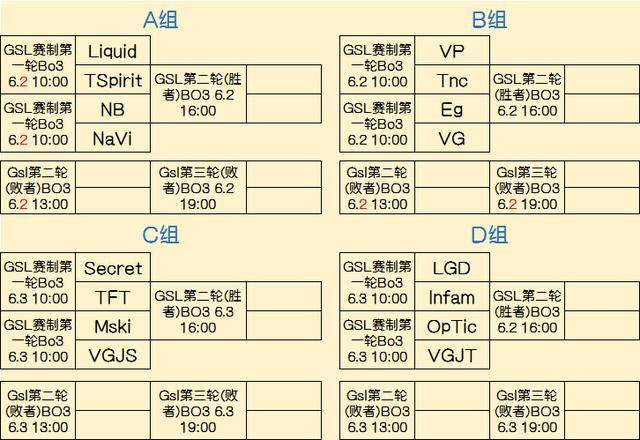 付费主要集
